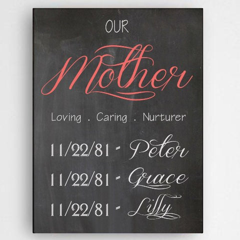 18"x24" Definition of A Mother Canvas Sign