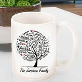Family Roots Coffee Mug